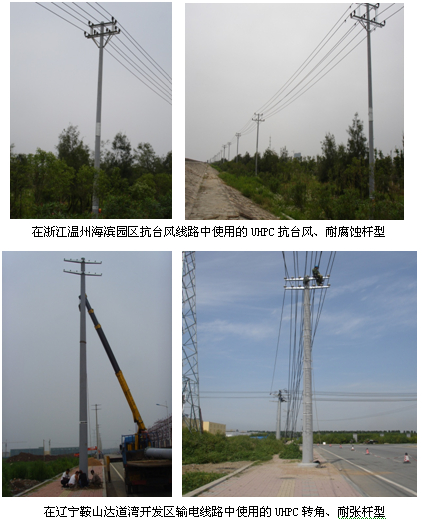 UHPC在國(guó)內(nèi)的應(yīng)用