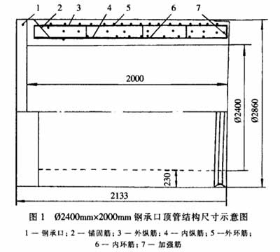 Φ2400mm×2000mm鋼承口頂管結(jié)構(gòu)尺寸示意圖