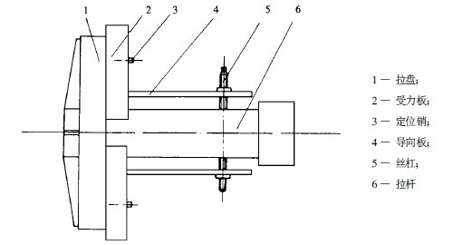 結(jié)構(gòu)簡(jiǎn)圖