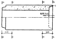 圖1 成型時(shí)端面方向與布料方向示意