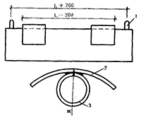 圖2 專用工具示意圖