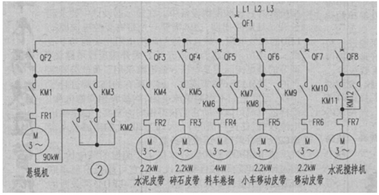 懸輥機(jī)組的電氣控制